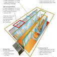 brandwerend glas