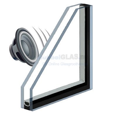 dubbel glas op maat prijzen