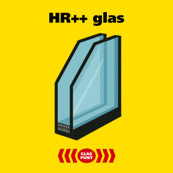 kosten hr++ glas per m2