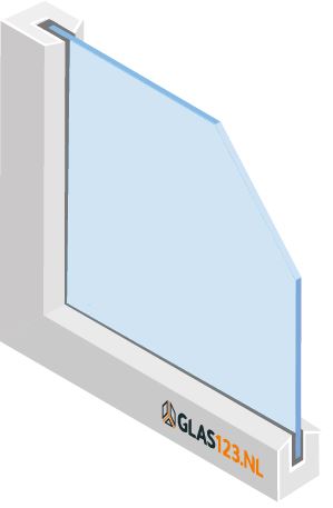 wat kost enkel glas per m2